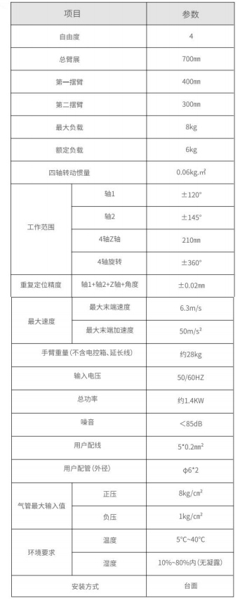 1641968807158620.png c472c90c2e3dacac40ffce223686c9d.png